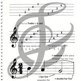 Blocki Flute Method Student Book 1